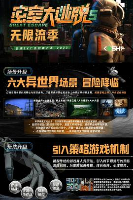 《密室大逃脱第五季》已完结时长：每期90分钟剧情在线观看，共414字